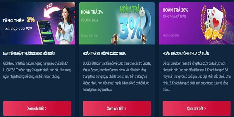 Các loại game Nổ Hũ phổ biến